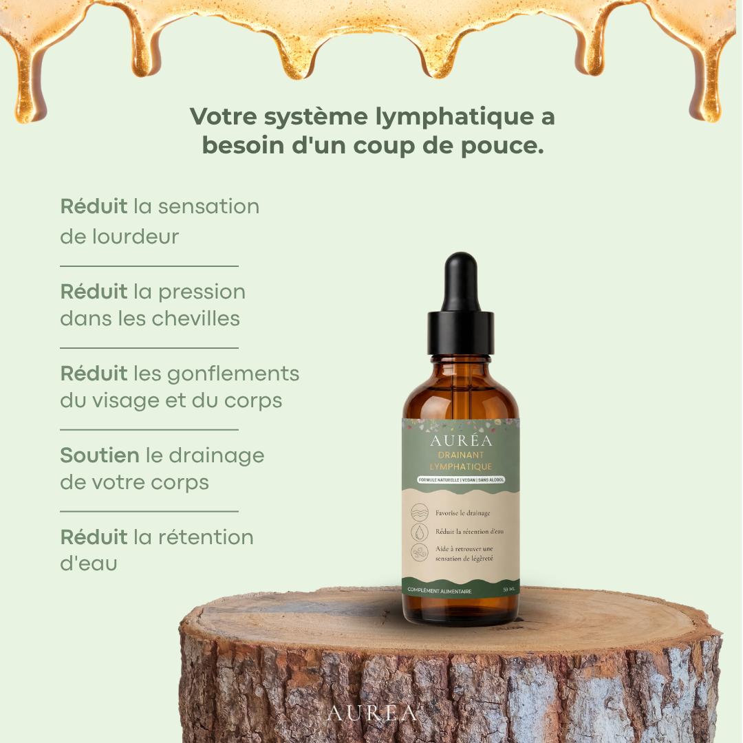 Drainant Lymphatique - Complément naturel aux plantes