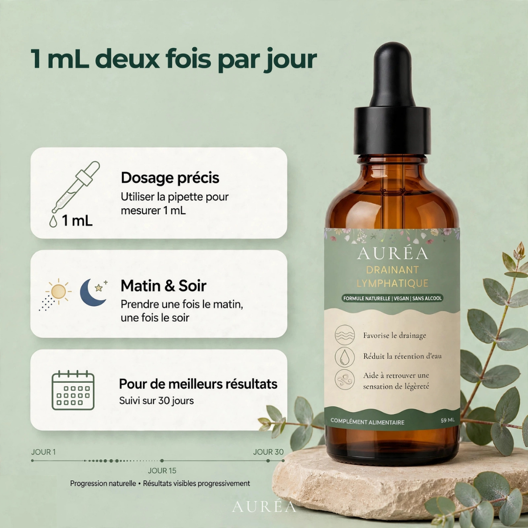 Drainant Lymphatique - Complément naturel aux plantes